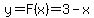 y=F%28x%29=3-x