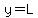 y=L