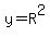 y=R%5E2