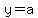 y=a