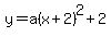 y=a%28x%2B2%29%5E2+%2B2