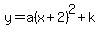 y=a%28x%2B2%29%5E2+%2Bk