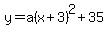 y=a%28x%2B3%29%5E2%2B35