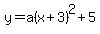y=a%28x%2B3%29%5E2%2B5