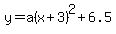 y=a%28x%2B3%29%5E2%2B6.5