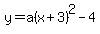 y=a%28x%2B3%29%5E2-4