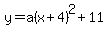 y=a%28x%2B4%29%5E2%2B11