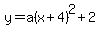 y=a%28x%2B4%29%5E2%2B2