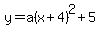 y=a%28x%2B4%29%5E2%2B5
