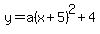 y=a%28x%2B5%29%5E2%2B4