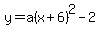 y=a%28x%2B6%29%5E2-2