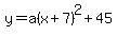 y=a%28x%2B7%29%5E2%2B45