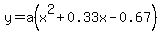 y=a%28x%5E2%2B0.33x-0.67%29