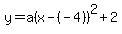 y=a%28x-%28-4%29%29%5E2%2B2