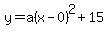 y=a%28x-0%29%5E2%2B15