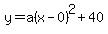 y=a%28x-0%29%5E2%2B40