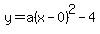 y=a%28x-0%29%5E2-4