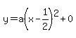 y=a%28x-1%2F2%29%5E2+%2B+0