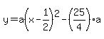 y=a%28x-1%2F2%29%5E2-%2825%2F4%29a
