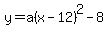 y=a%28x-12%29%5E2-8