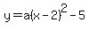 y=a%28x-2%29%5E2-5