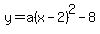 y=a%28x-2%29%5E2-8
