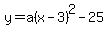 y=a%28x-3%29%5E2-25