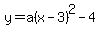 y=a%28x-3%29%5E2-4
