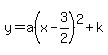 y=a%28x-3%2F2%29%5E2%2Bk