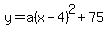 y=a%28x-4%29%5E2%2B75