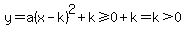 y=a%28x-k%29%5E2%2Bk%3E=0%2Bk=k%3E0