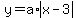 y=a%2Aabs%28x-3%29+