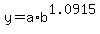 y=a%2Ab%5E1.0915