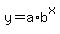y=a%2Ab%5Ex