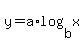 y=a%2Alog%28b%2Cx%29