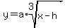 y=a%2Aroot%283%2Cx-h%29
