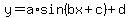 y=a%2Asin%28bx%2Bc%29%2Bd