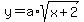 y=a%2Asqrt%28x%2B2%29