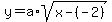 y=a%2Asqrt%28x-%28-2%29%29