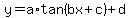 y=a%2Atan%28bx%2Bc%29%2Bd
