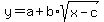 y=a%2Bb%2Asqrt%28x-c%29