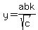 y=abk%2Fsqrt%28c%29