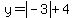 y=abs%28-3%29%2B4