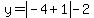 y=abs%28-4%2B1%29-2
