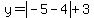 y=abs%28-5-4%29%2B3+