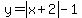 y=abs%28x%2B2%29-1