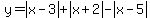 y=abs%28x-3%29%2Babs%28x%2B2%29-abs%28x-5%29+