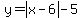 y=abs%28x-6%29-5