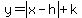 y=abs%28x-h%29%2Bk