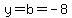 y=b=-8